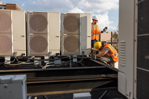 Best HVAC Financing and Leasing in Iva, SC
