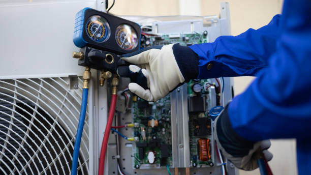 Best HVAC Software and Technology in Iva, SC